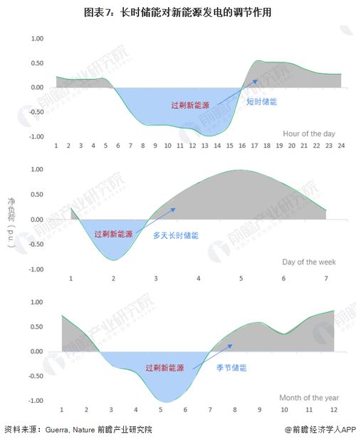 突破電化學(xué)流體電池技術(shù)瓶頸 趙天壽院士引領(lǐng)儲(chǔ)能技術(shù)新未來